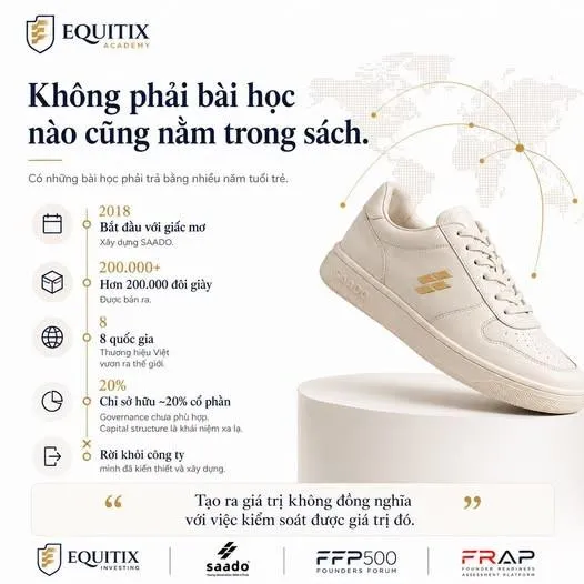 🚀 [CASE STUDY] Mình đã bán 200.000 đôi giày ở 8 quốc gia... và những bài học đắt giá nhất sự nghiệp