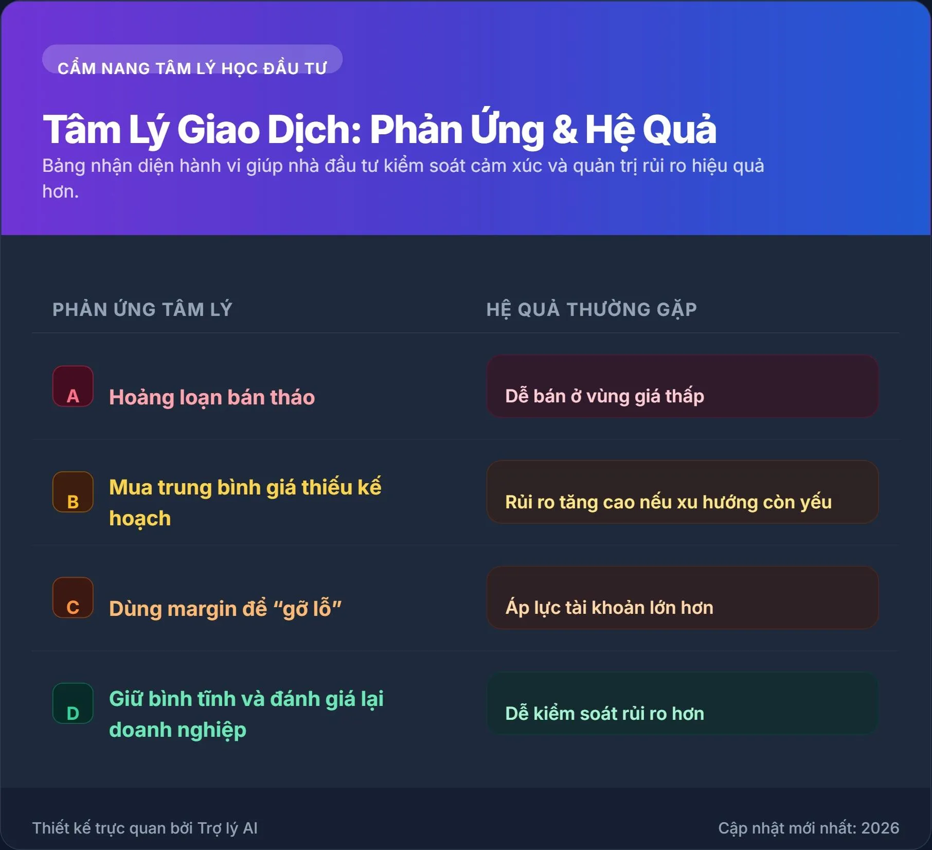 tam_ly_giao_dich_phan_ung_he_qua