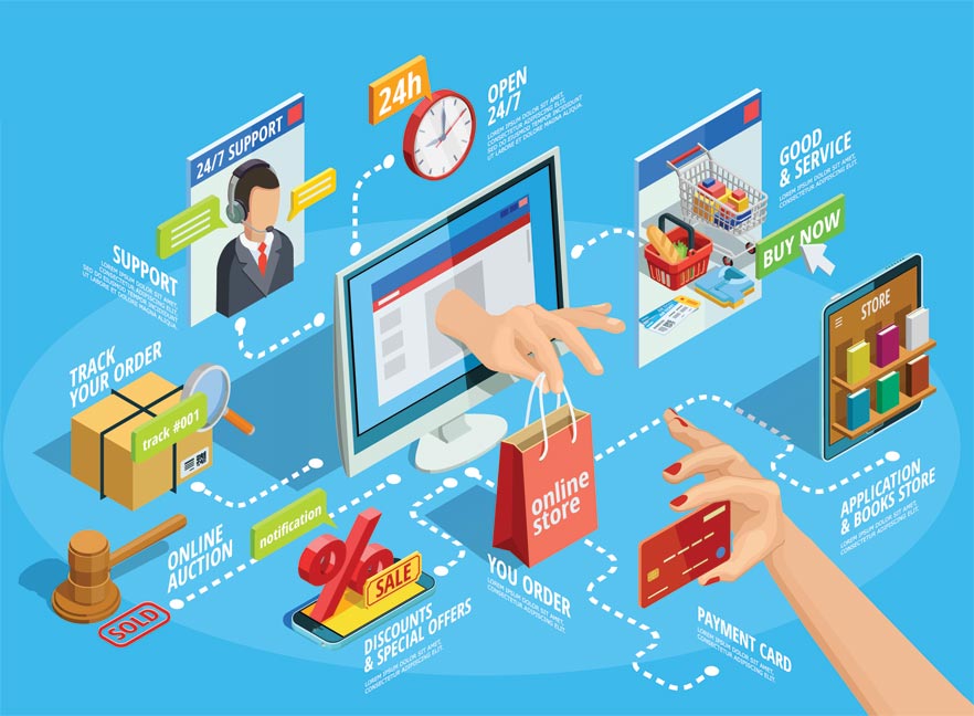 Những lời khuyên của Amazon đối với các cơ sở kinh doanh online