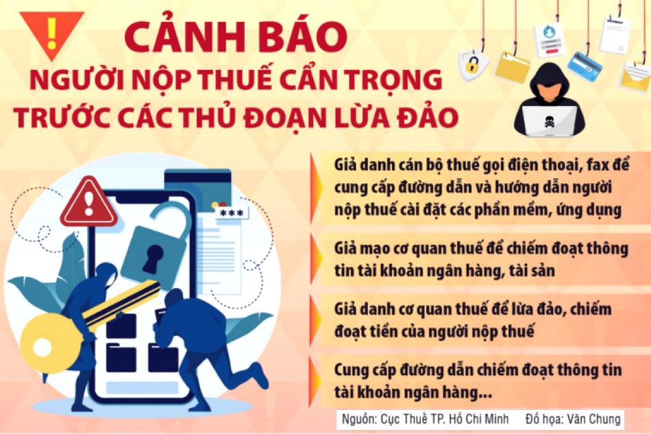 Cảnh báo giả danh cơ quan thuế lừa đảo