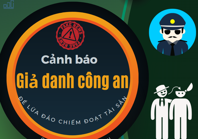 Cảnh báo tránh 'sập bẫy' lừa đảo của đối tượng giả danh công an