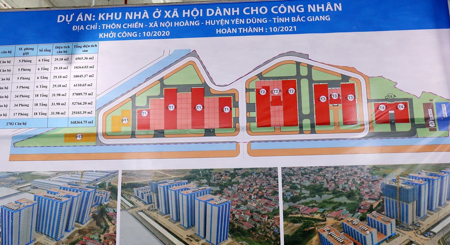 Đẩy nhanh tiến độ thực hiện các dự án đầu tư xây dựng nhà ở xã hội dành cho công nhân
