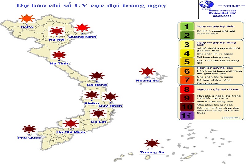 Chỉ số UV cực đại trong ngày 6/5 ở mức nguy hại cao đến rất cao trên toàn quốc