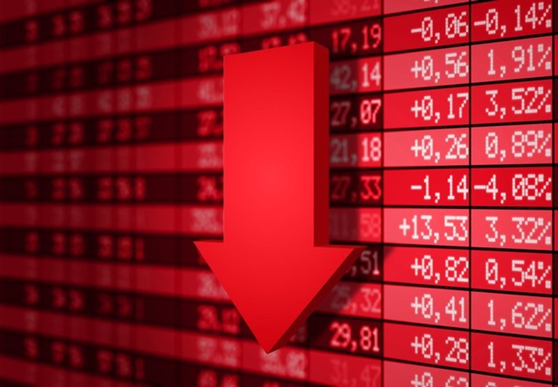 Vn-Index tiếp tục giảm sâu, rơi xuống dưới ngưỡng 1.200 điểm