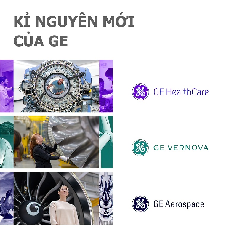 GE công bố tên thương hiệu cho ba công ty đại chúng sau phân tách