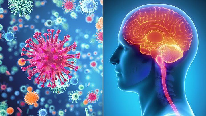 Những dấu hiệu của bệnh viêm màng não ở trẻ em