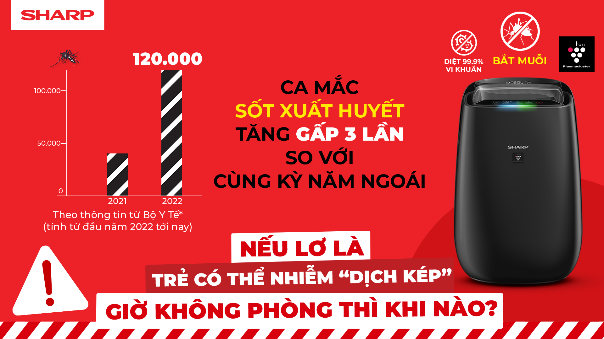 Báo động 'Dịch kép' - sốt xuất huyết bùng phát mùa mưa và Covid đang có biến chủng mới
