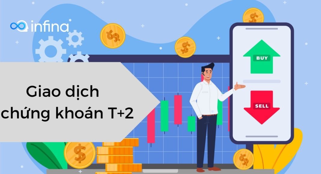 Chu kỳ thanh toán chứng khoán chính thức rút ngắn xuống T+2