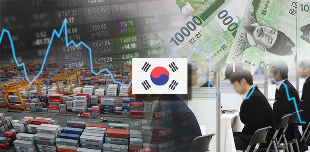 Trung Quốc mở cửa trở lại có khả năng giúp nền kinh tế Hàn Quốc phục hồi