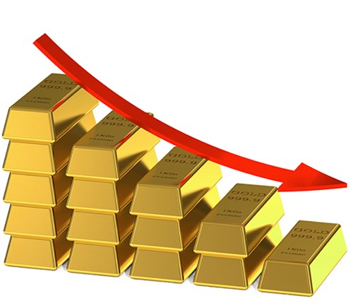 Giá vàng trong nước giảm nhẹ, duy trì trên ngưỡng 67 triệu đồng/lượng
