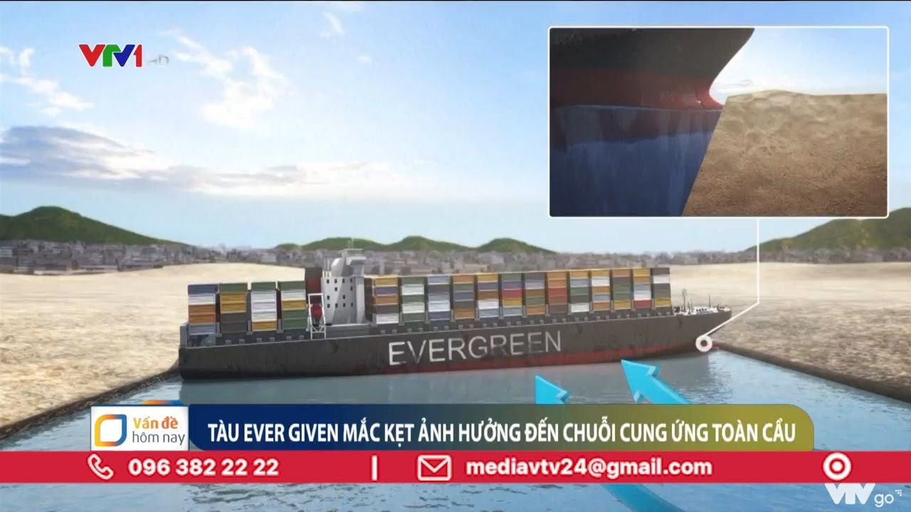 Từ vụ kẹt tàu Ever Given - 'Điểm nghẹt thở' Suez: Bài học từ chuỗi cung ứng cồng kềnh