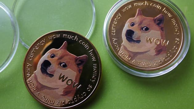 Trước khi mua Dogecoin, hãy cân nhắc 3 điều này