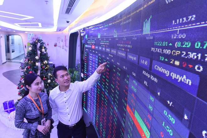 Nhận định thị trường chứng khoán ngày 24/6: Cổ phiếu nhóm ngành tài chính gồng gánh thị trường, chạm mốc 1400 điểm
