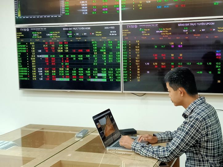 Tổng quan thị trường chứng khoán tuần 28/6-2/7/2021: Thị trường vượt mốc 1.400 điểm và xác lập xu hướng tăng mới