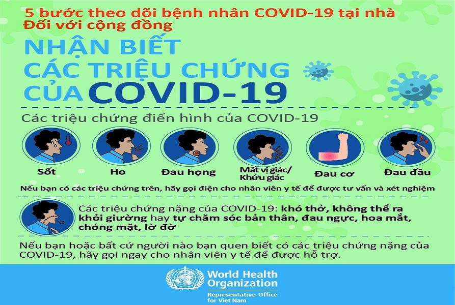 Infographic: 5 bước theo dõi bệnh nhân COVID-19 tại nhà