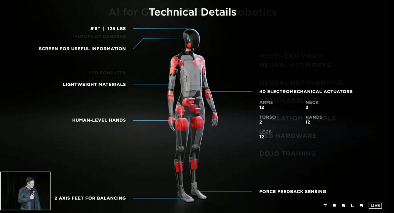 Tesla đang phát triển robot hình người