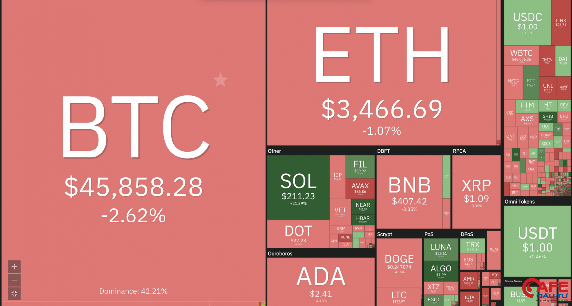‘Cơn bão’ sụt giá Bitcoin và nhiều tiền mã hóa vẫn chưa dừng lại