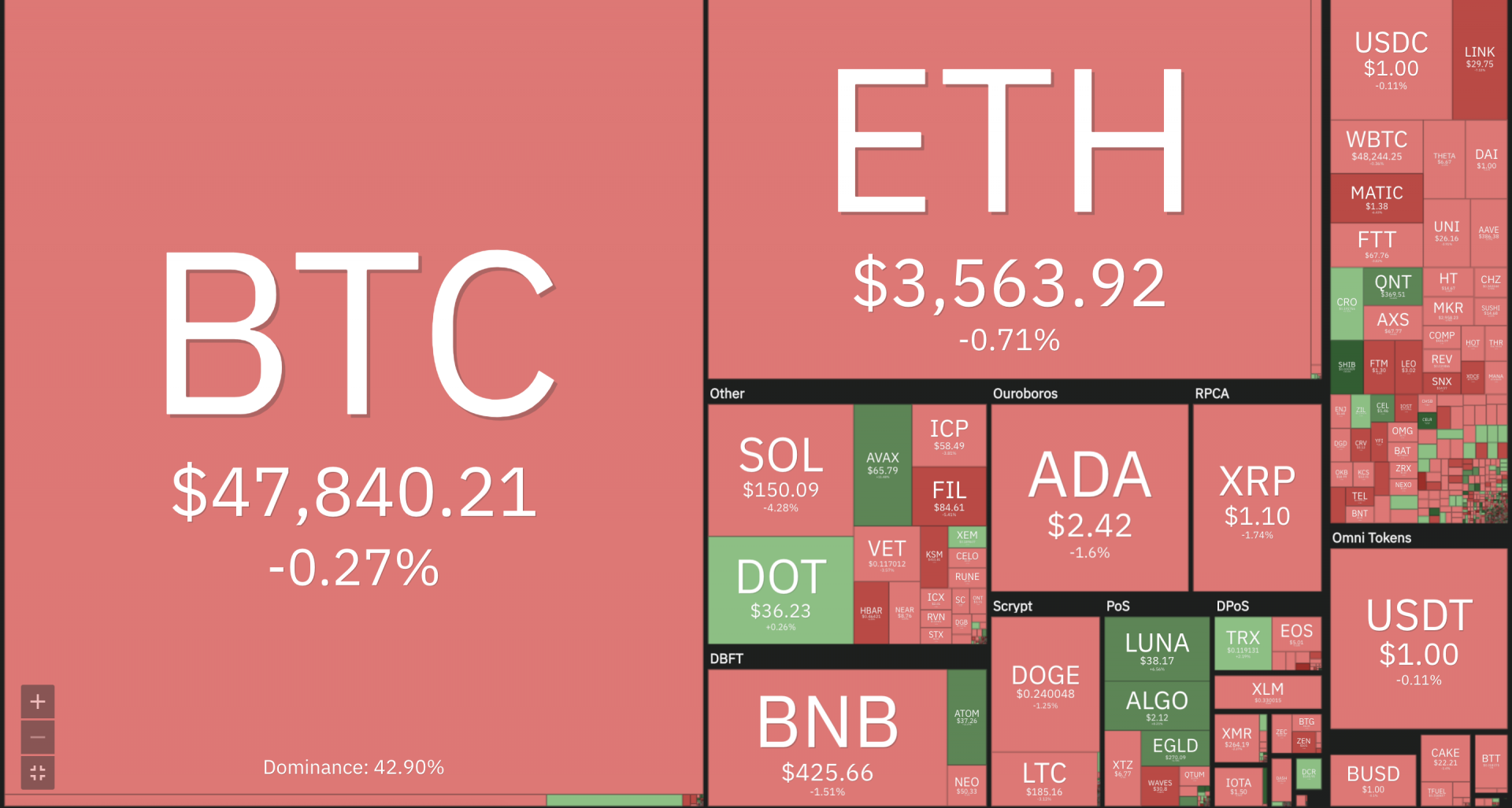 Bitcoin bất ngờ quay đầu, thị trường tiền số lại 'rực lửa'