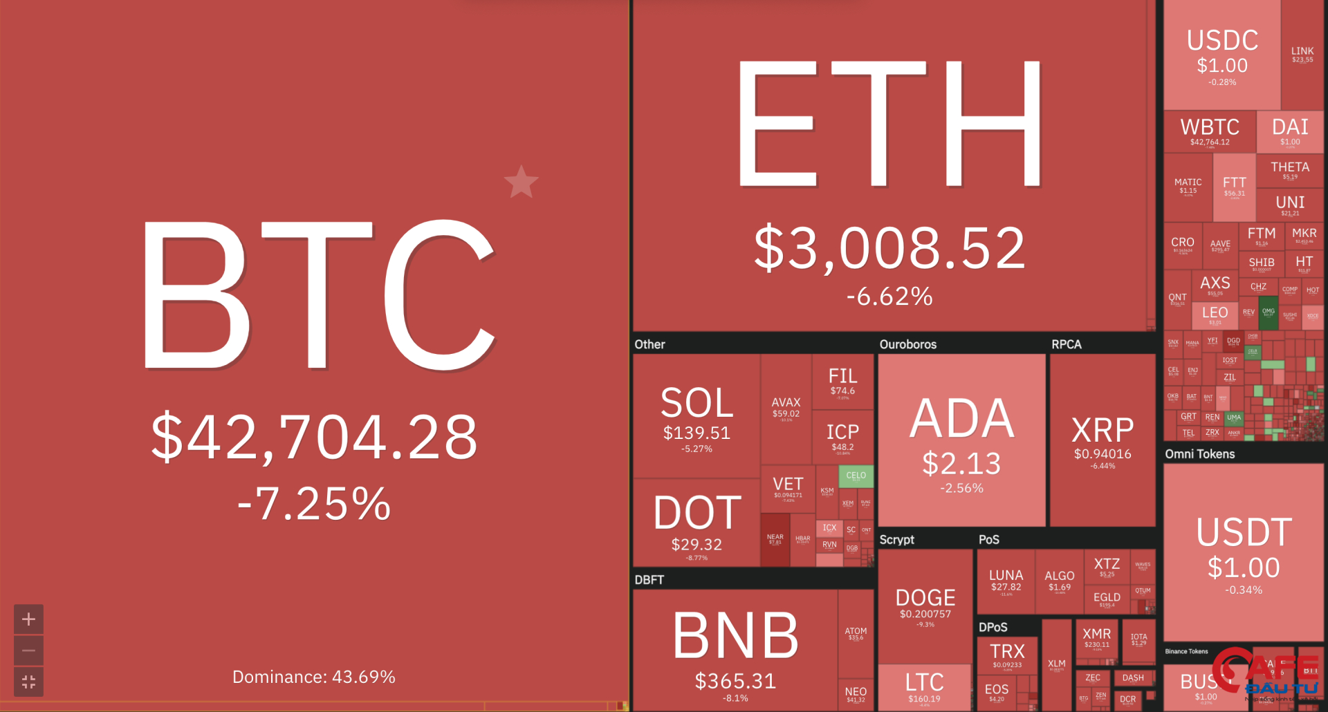 Bitcoin, cổ phiếu lao dốc trước lo ngại từ ‘bom nợ’ Evergrande