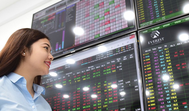 Cổ phiếu được khuyến nghị ngày 8/10: SZC, TIP, TNG, DIG