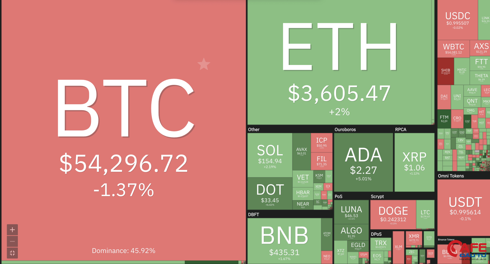 Đà tăng nóng của Bitcoin bị chặn đứng