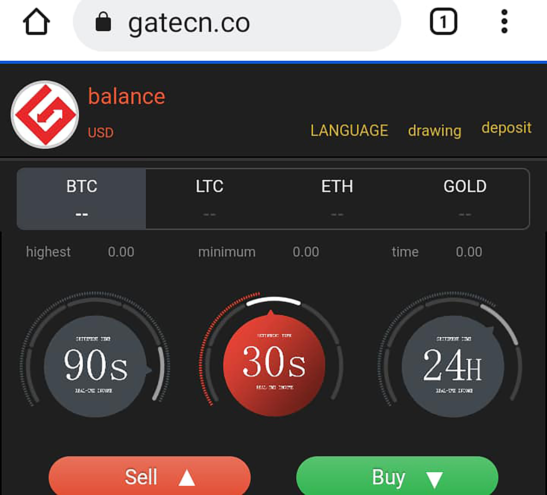 Chiêu trò lừa đảo đầu tư Bitcoin: Giả mạo người thành đạt, khoe khoang sự giàu có và cho nạn nhân hưởng 'lãi ảo'