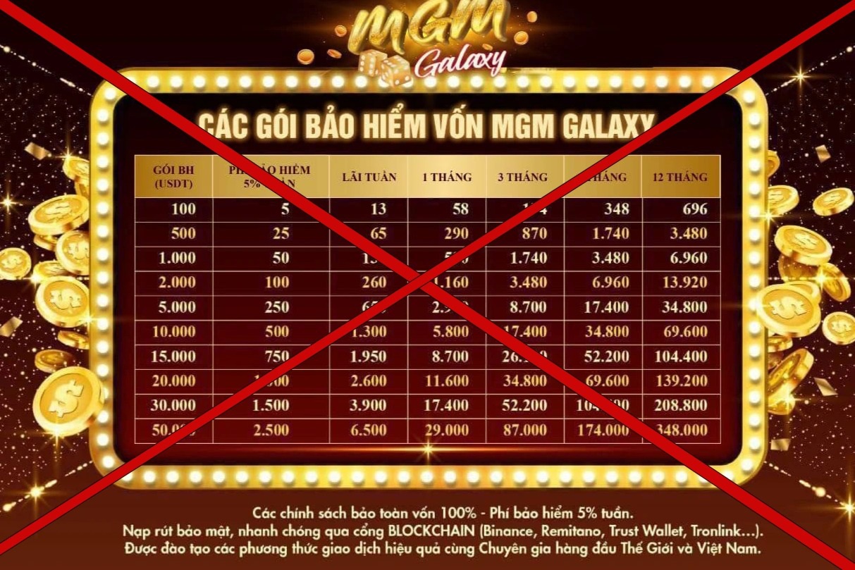Sàn Cashboom lãi suất 60%/tháng đột ngột ‘sập’, nhà đầu tư bấn loạn