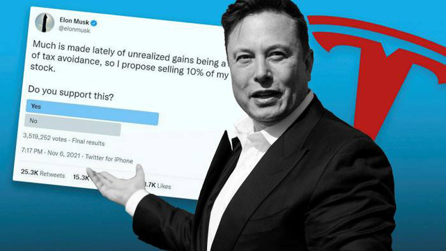Tesla đối mặt kiện tụng vì 'cú tweet' của Elon Musk
