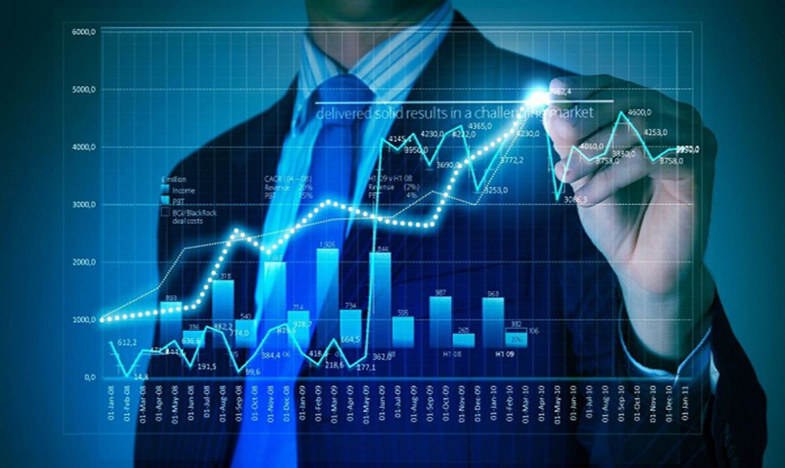 Thị trường chứng khoán năm 2021 đạt nhiều kết quả ấn tượng