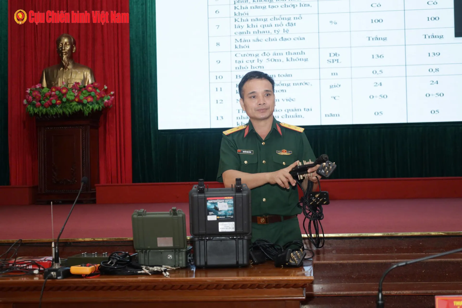 Tỉnh Đắk Lắk tập huấn thiết bị bãi nổ phục vụ diễn tập năm 2026