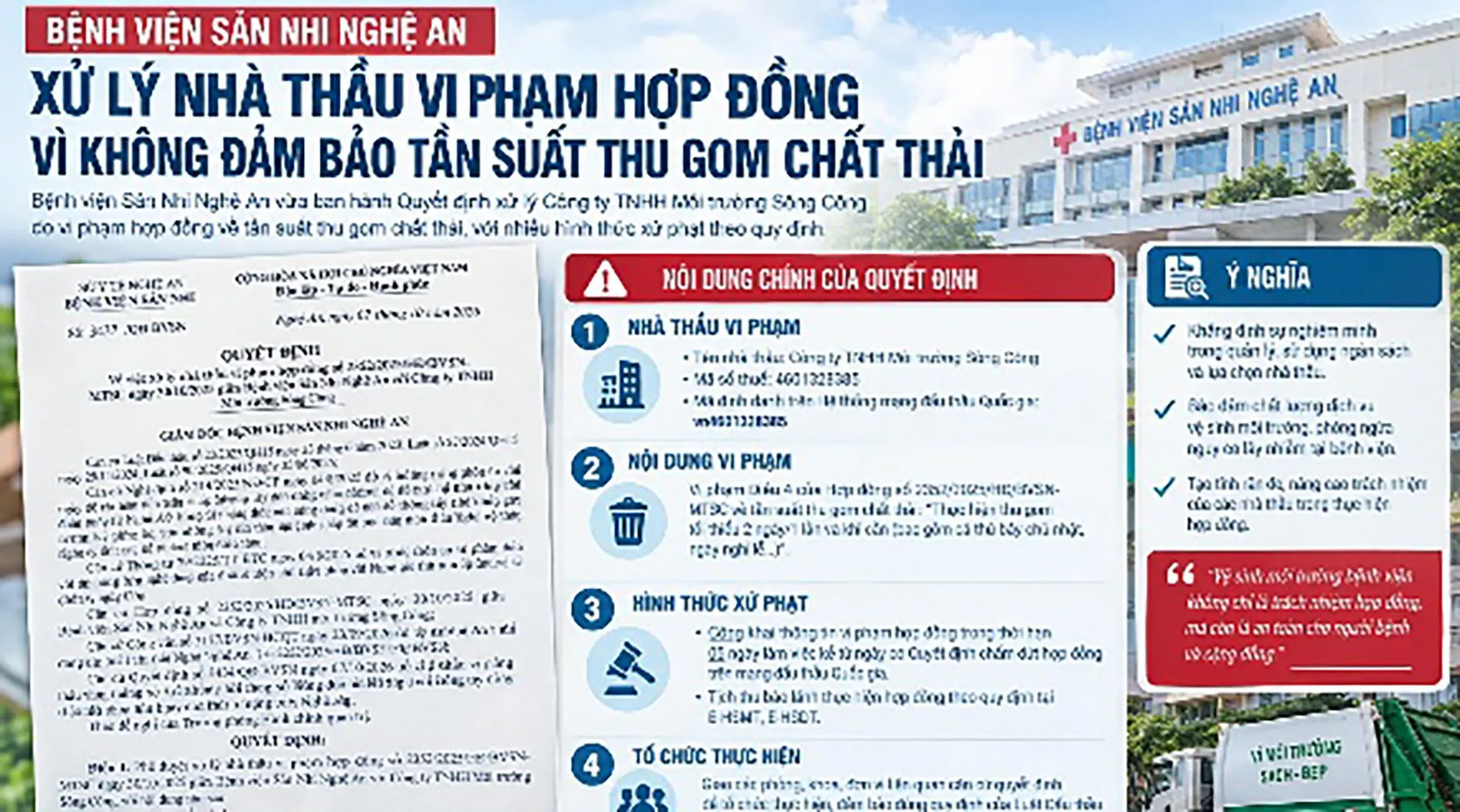 Công ty TNHH Môi trường Sông Công bị xử lý vi phạm hợp đồng, liên tiếp trúng thầu xử lý chất thải y tế tại Nghệ An