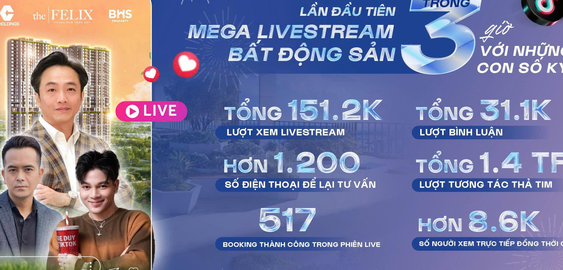 Livestream bán nhà: Xu hướng mới thu hút nhiều chủ đầu tư nhập cuộc