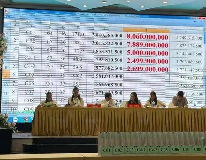 Quảng Trị: Đấu giá 18 lô đất thu về gần 86 tỷ đồng, có lô tăng giá gấp gần 4 lần