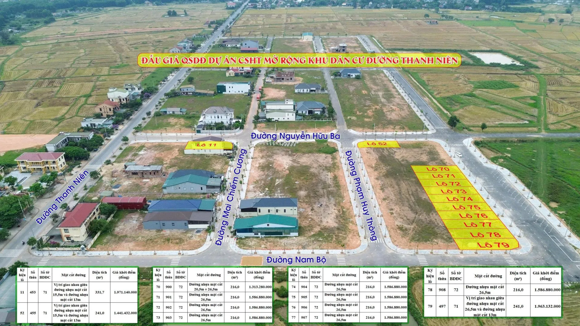 Quảng Trị đấu giá 38 lô đất đô thị với diện tích hơn 8.600 m2
