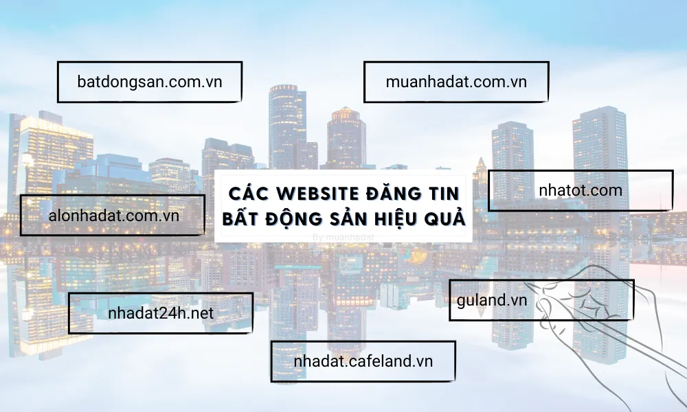 Top các Website đăng tin nhà đất hiệu quả để bán nhanh chóng nhà đất của bạn