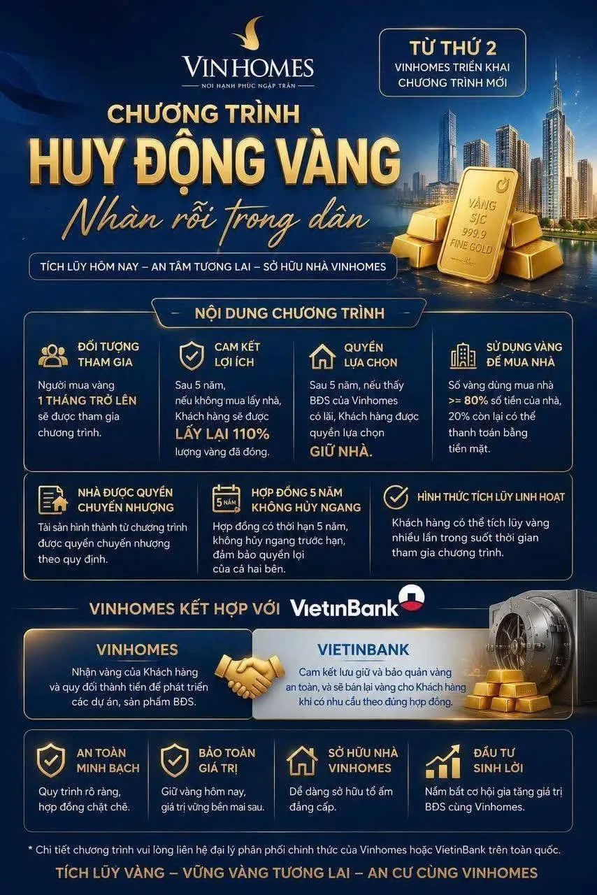 Vinhomes huy động 'vàng nhàn rỗi trong dân': Ảo thuật tài chính hay còn điều gì đáng nói?