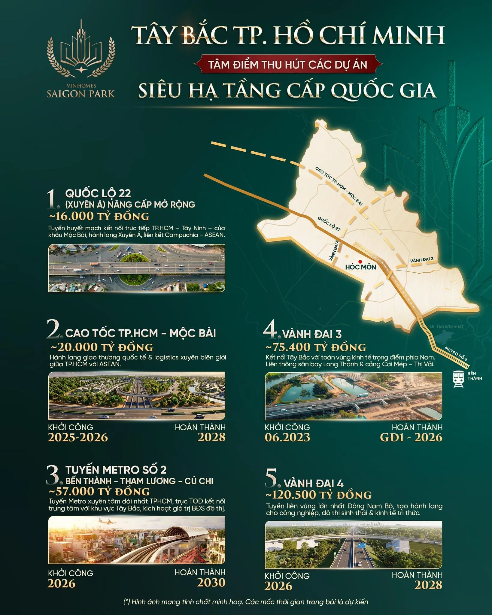 Hóc Môn hôm nay khác gì Hóc Môn cách đây 10 năm?