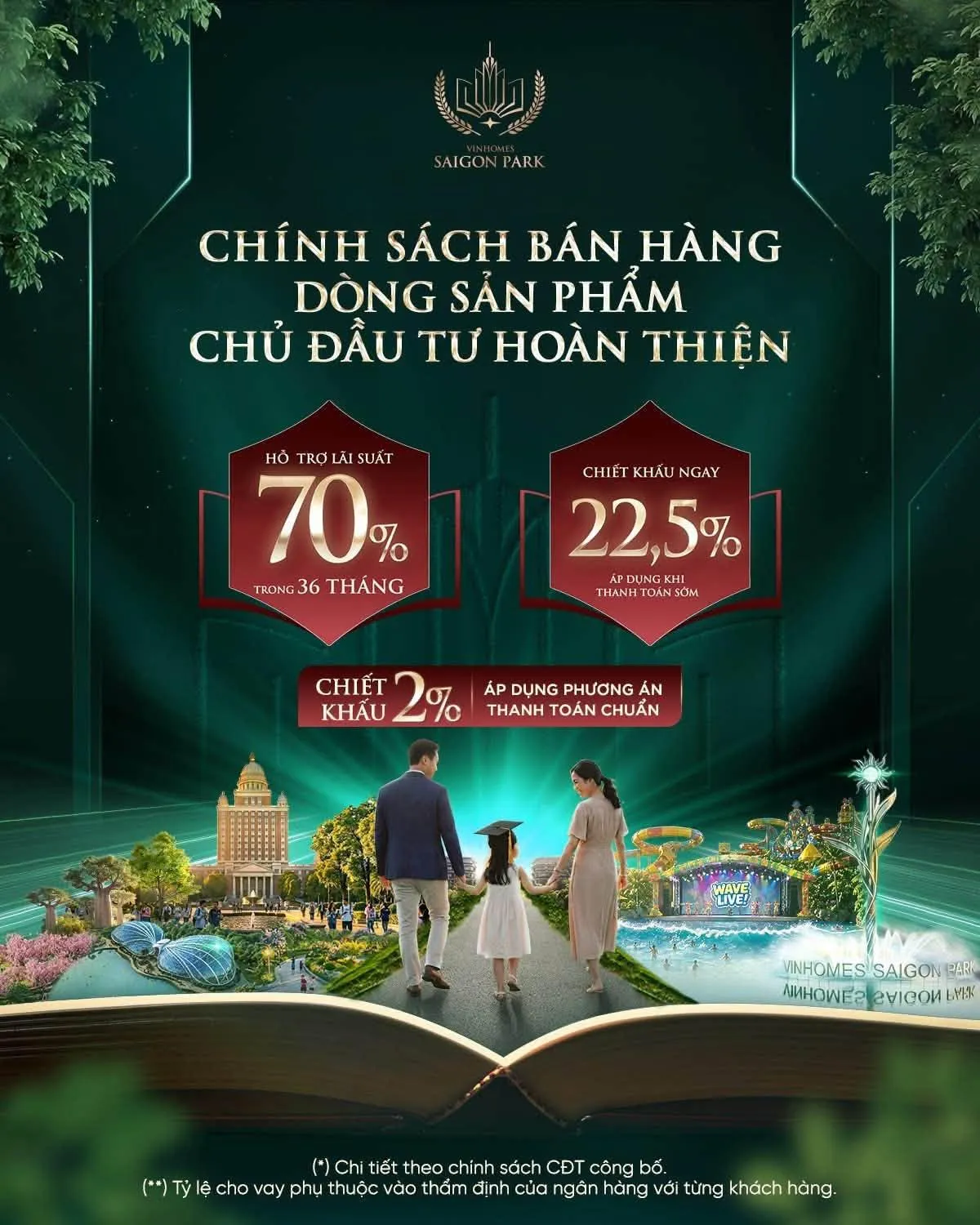 Chính sách bán hàng Vinhomes Sài Gòn Park mới nhất: 3 lựa chọn tài chính linh hoạt cho mọi nhu cầu