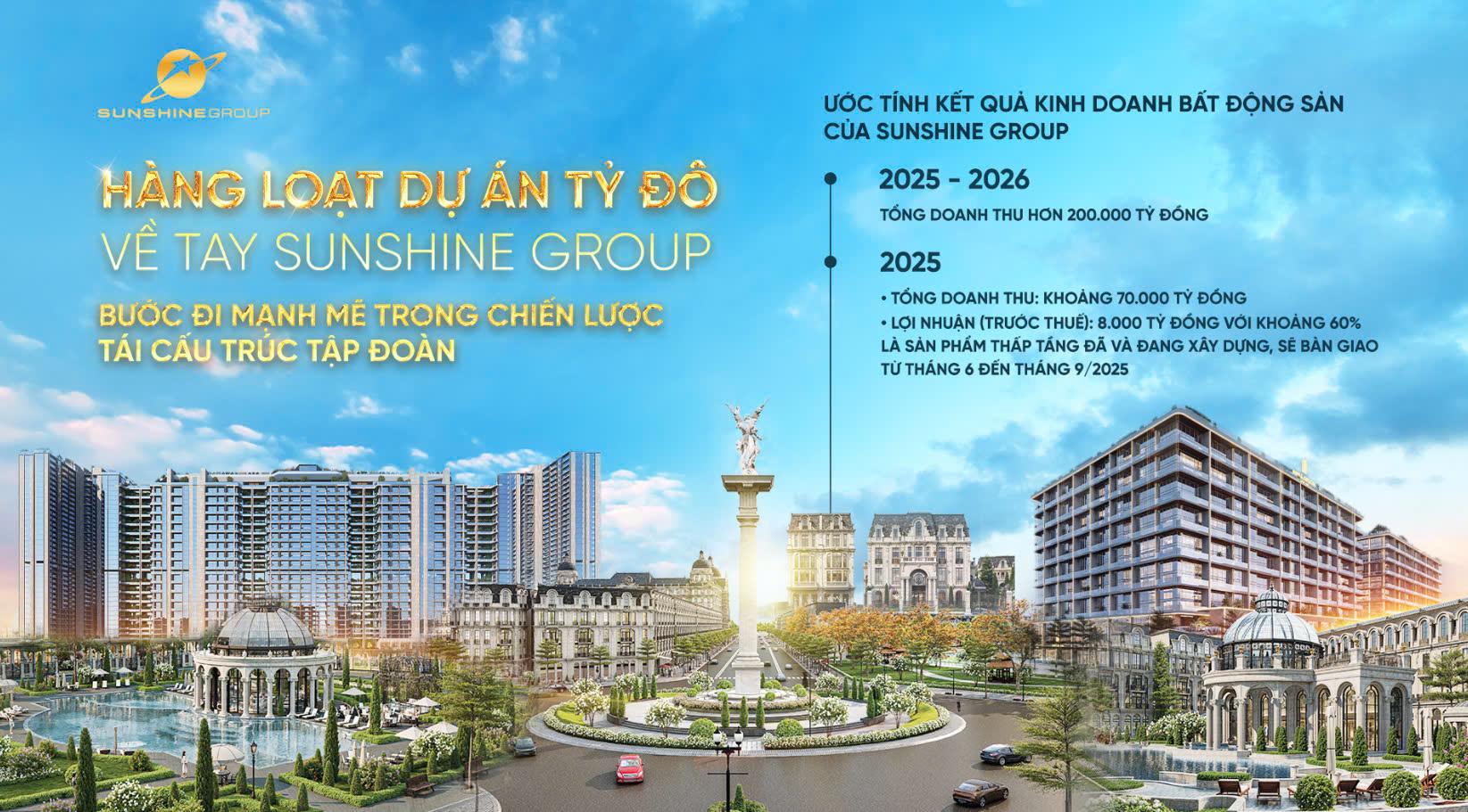 Hàng loạt dự án “tỷ đô” về tay Sunshine Group - Bước đi mạnh mẽ trong chiến lược tái cấu trúc Tập đoàn