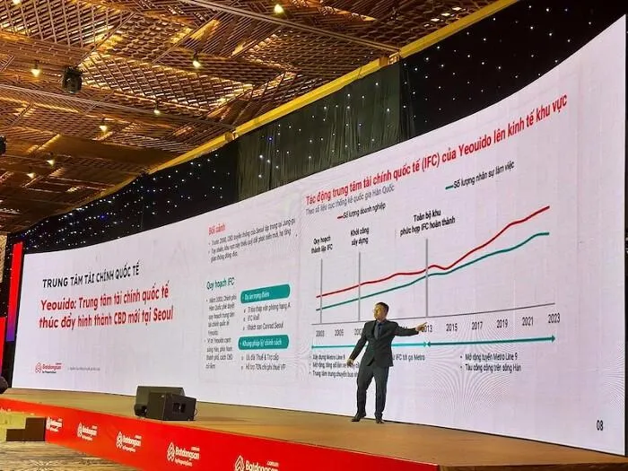 Bất động sản TP.HCM bước vào chu kỳ mới với động lực liên kết vùng và IFC