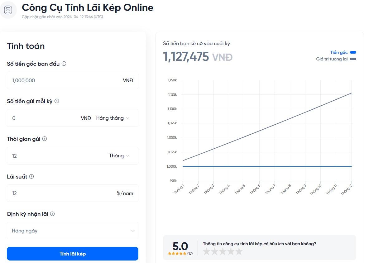Công cụ tính lãi suất ngân hàng