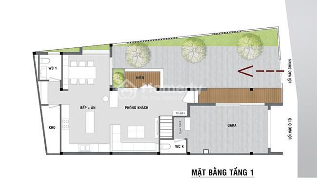 Có nên mua nhà đất thóp hậu: Loại đất ai cũng nghĩ khi mua sẽ gặp xui xẻo