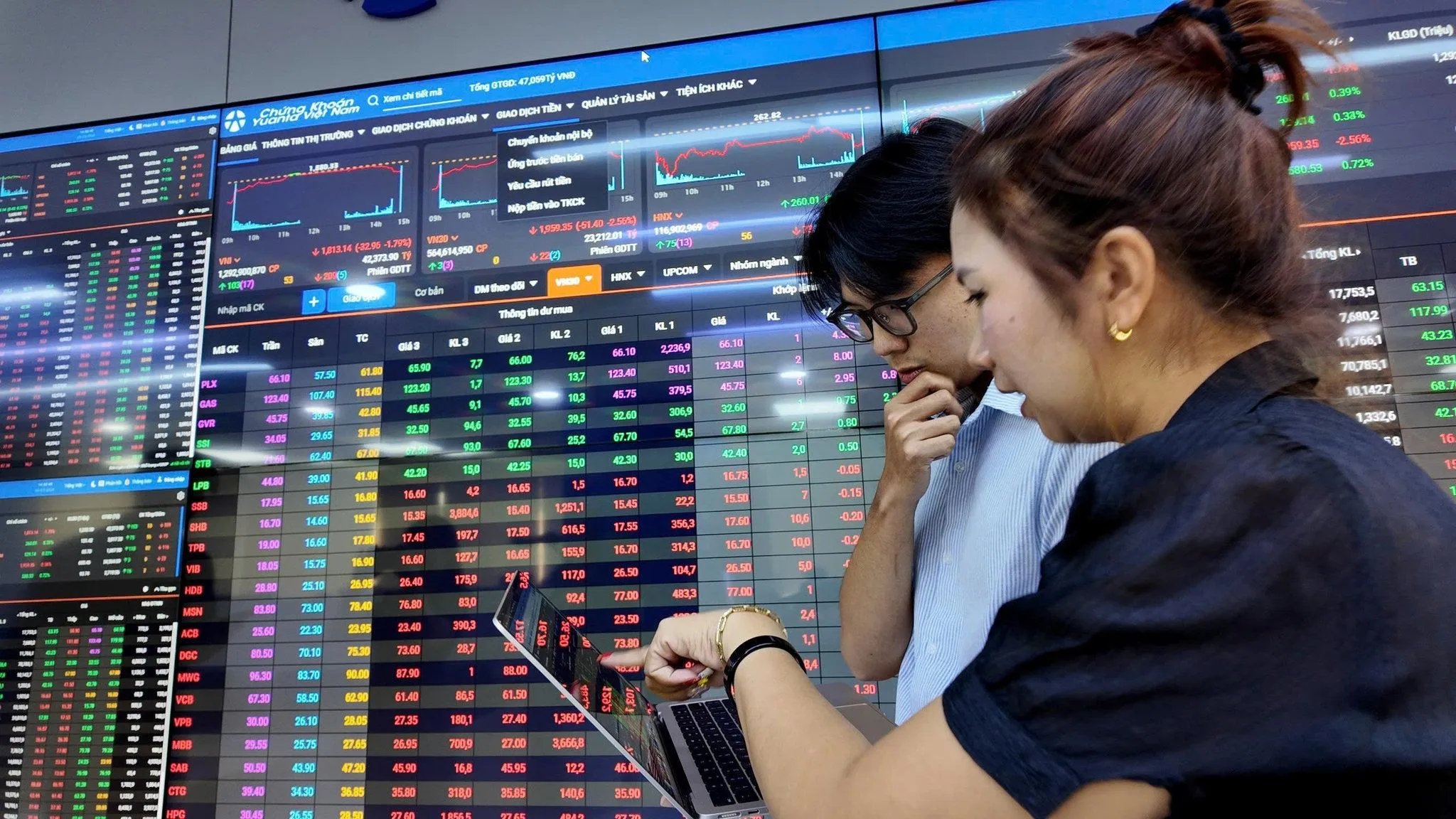 Nhận định chứng khoán tuần 5-9/10: VN-Index hồi phục yếu, áp lực điều chỉnh chưa qua