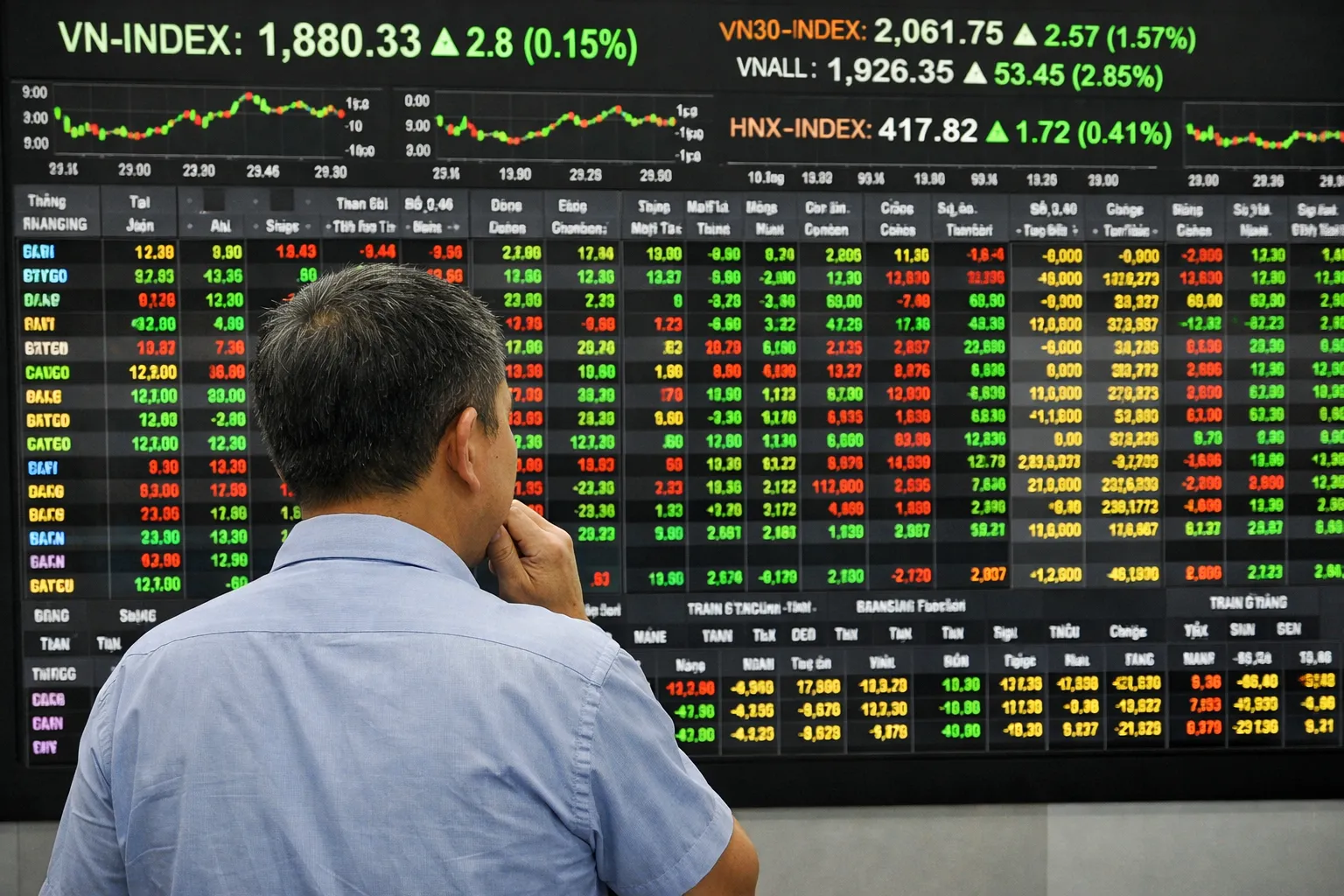 Nhà đầu tư cá nhân chiếm áp đảo 88% trong hơn 54.000 mã giao dịch chứng khoán