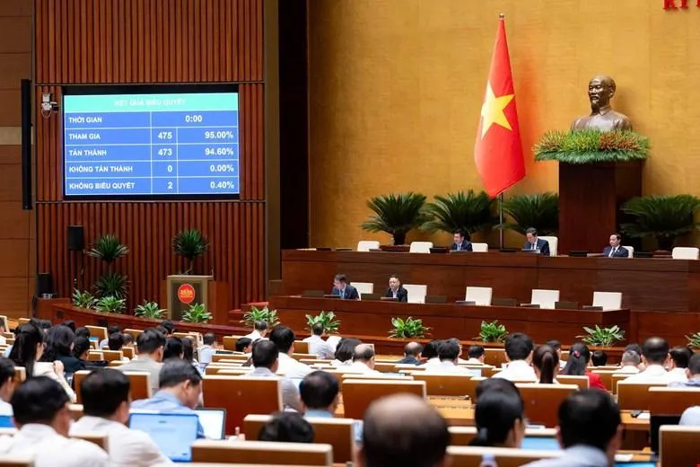 Quốc hội thông qua Luật Dầu khí (sửa đổi)