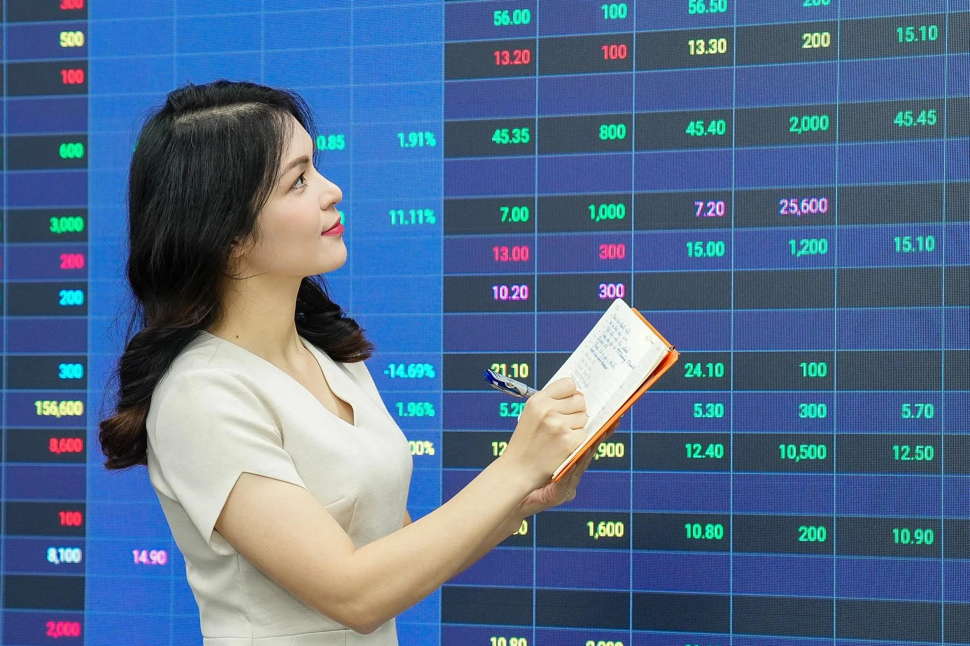 Những cổ phiếu nào sẽ được hưởng lợi từ dòng tiền hơn 5.500 tỷ đồng từ việc lọt vào rổ FTSE GEIS?