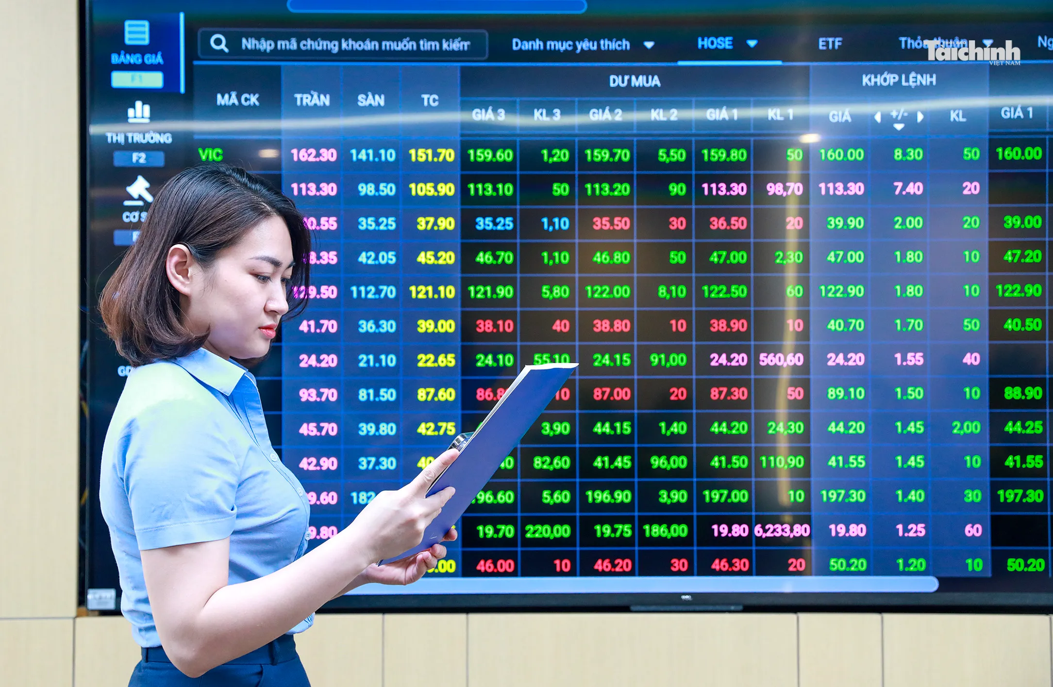 Dự báo chứng khoán tuần tới: VN-Index hướng mốc 1.900 điểm