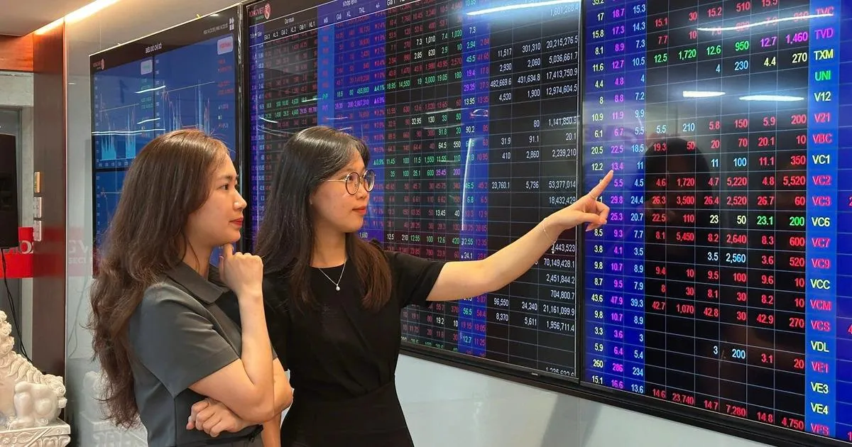 VN-Index đảo chiều ngay phiên đầu sau khi chính thức nâng hạng FTSE