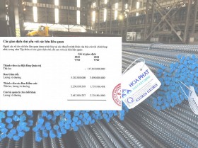Cắt giảm chi phí, HĐQT nhận thù lao 0 đồng góc nhìn thực tiễn từ “vua thép” Hòa Phát (HPG)