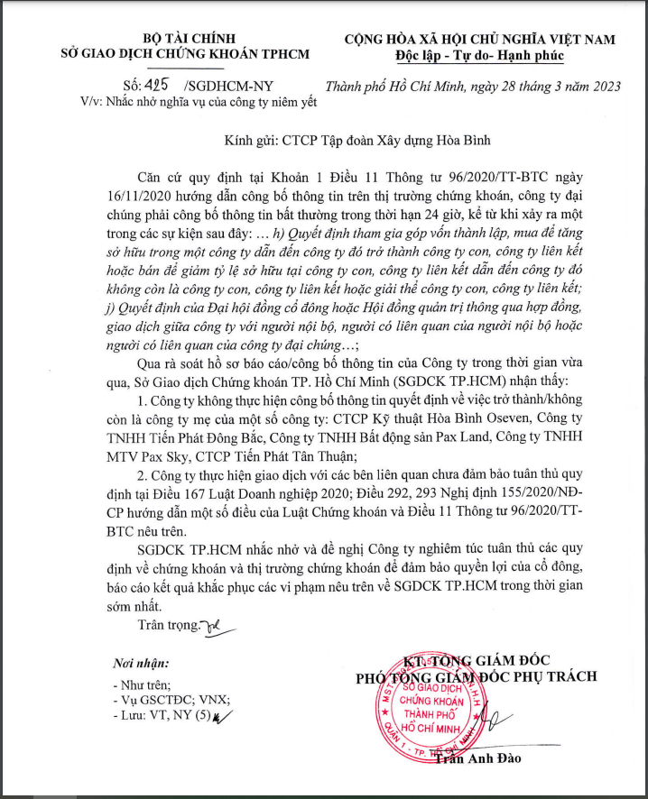 Xây dựng Hòa Bình (HBC) lại bị nhắc nhở vì vi phạm liên quan đến công bố thông tin
